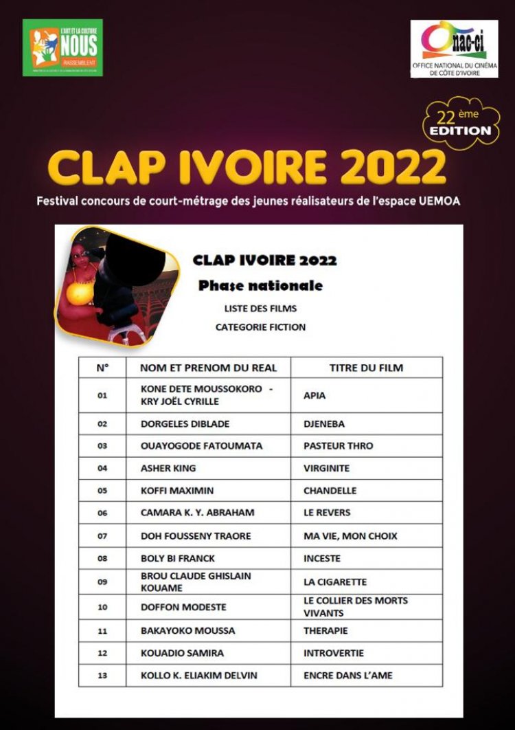 Premières projections nationales clap ivoire : le récit d’une journée bondée de productions variées